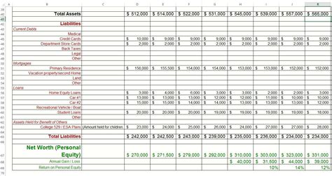 Investment Property Calculator Excel Spreadsheet Real Estate With Real