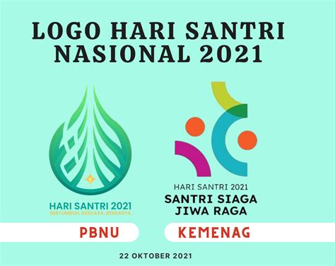 Makna Logo Hari Santri Nasional 2021 IMAGESEE
