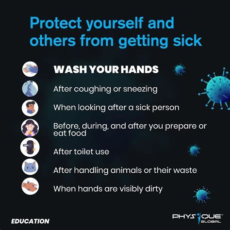 Protect Yourself And Others From Getting Sick Physique Global