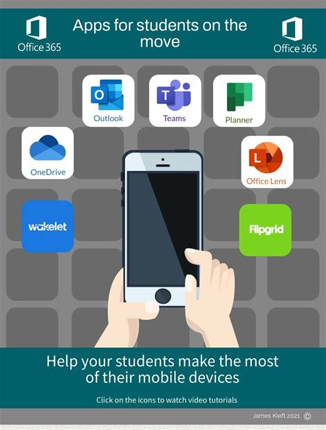 Apps For Students Office 365 Piktochart Visual Editor