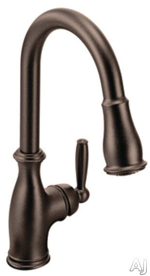 Besides, the handle of a kitchen faucet will loosen up over time anyway. Moen Single Handle Kitchen Faucet Keeps Getting Loose ...