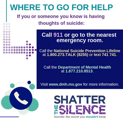 Shatter The Silence Mississippi Department Of Mental Health