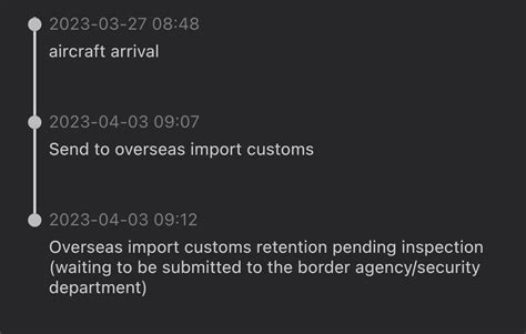 Package Stuck In Customs Need Help What Do I Do How Do I Contact