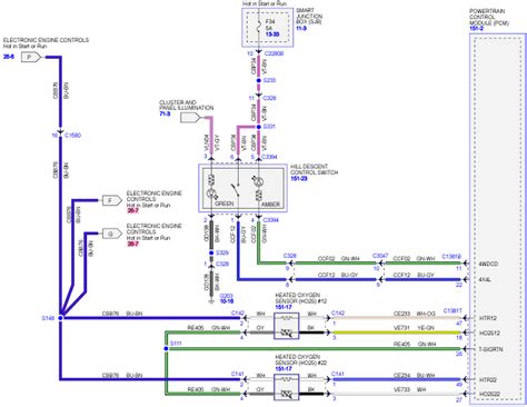 13, 30, starter relay power. 2011 Ford F150 6.2 L Upfitter Wiring Colors - I need a pcm ...