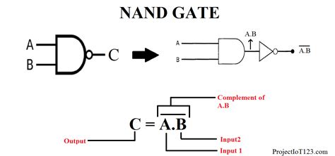 Circuit Diagram Of Not Gate Using Nand Wiring View An