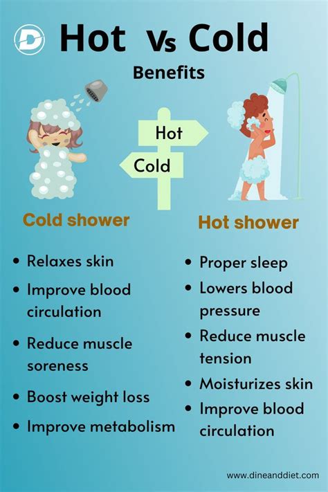 Hot And Cold Shower Benefits Taking Cold Showers Warm Showers Cold Water Shower Benefits