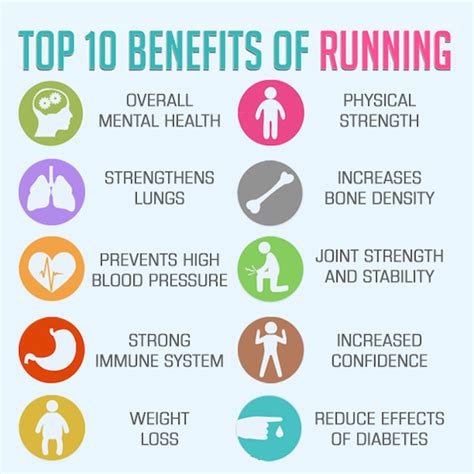 Health Benefits Of Running Juice Works