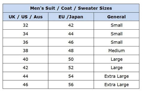 Clothing Size Conversion Charts