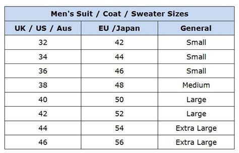 Clothing Size Conversion Charts For Shopping Abroad