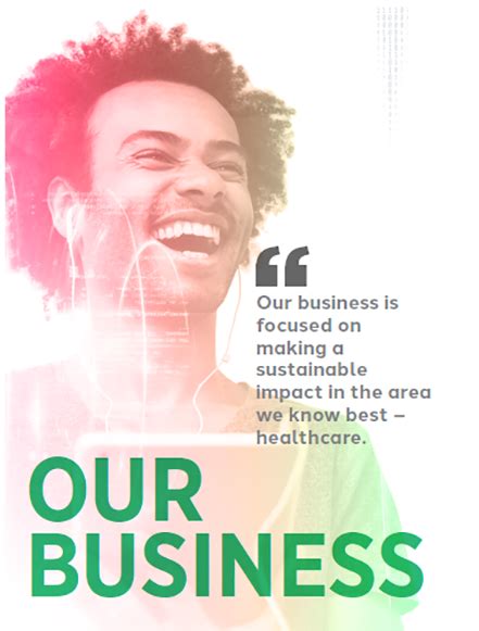 Our Business Model Afrocentric Group Integrated Report 2021