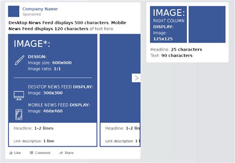 Facebook Cheat Sheet All Sizes And Dimensions 2017 Dreamgrow 2017