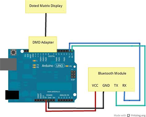 Android App That Sends A Message To Your Arduino Beelab