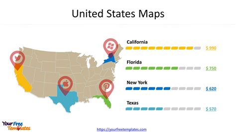 United States Maps Template Free Powerpoint Template