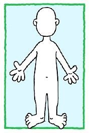 I am thankful for my body. Body template, Templates and Boy or girl on Pinterest