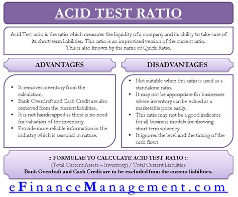 Learn acid test ratio formula with what is the acid test ratio? Advantages and Disadvantages of Acid Test Ratio