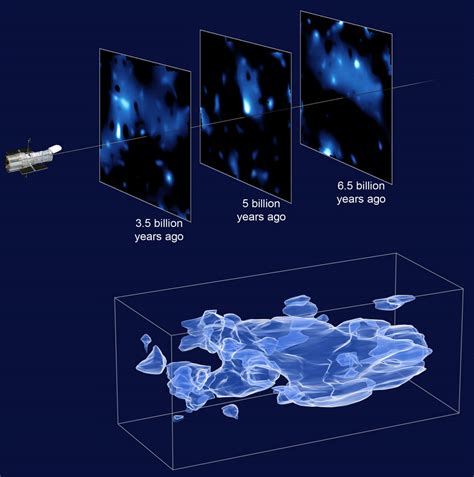 Hubble Helps Make A 3 D Map Of Dark Matter Universe Today