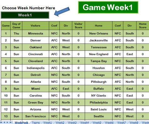In this pick'em type, the poolie makes their predictions based on the actual outcomes of the games. Football Pool Sheet Excel Template | Football Pool Sheet