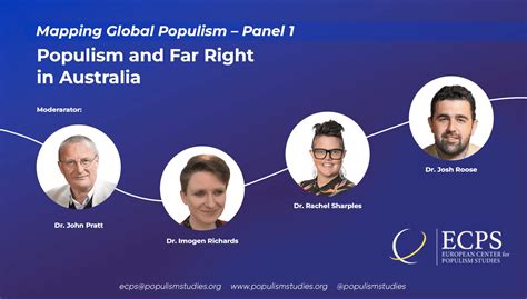 Mapping Global Populism — Panel 1 Populism And Far Right In Australia