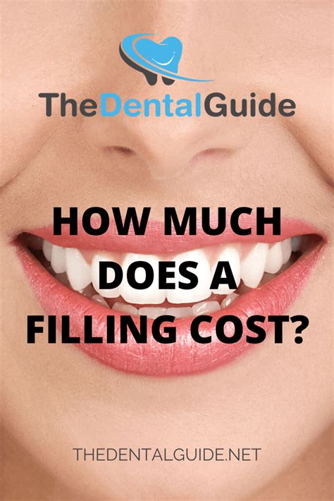 How Much Does Invisalign Cost Uk There Are Cases That Are Better To