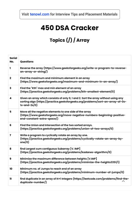 Dsa Sheet For Placement Serial No Questions 1 Reverse The Array