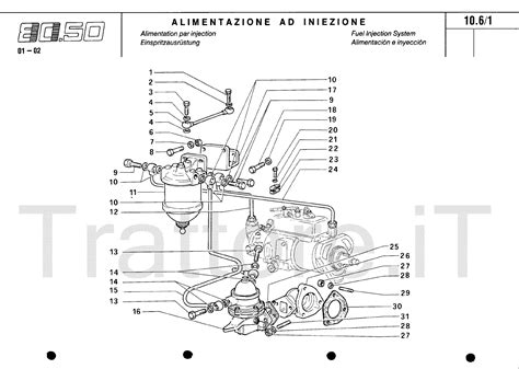 InfoTrattore It Manuale Esploso Meccanico Trattore Agrifull Serie