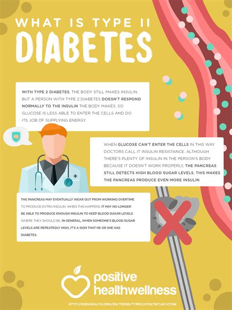 What Is Type 2 Diabetes Infographic Positive Health Wellness