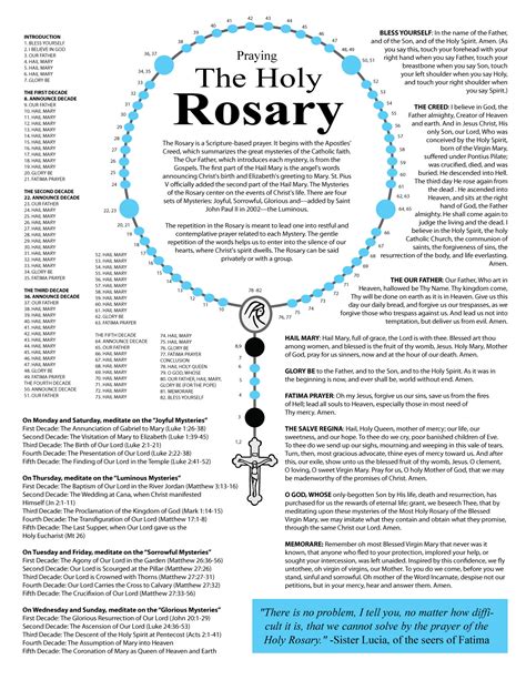 We invite you to pray the rosary at your convenience using the information below. How to Pray the Rosary - TheCatholicKid.com
