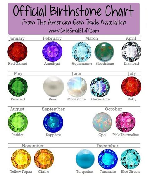 Pin By Terrie On Jewelry Sets Birth Stones Chart Birthstone Colors