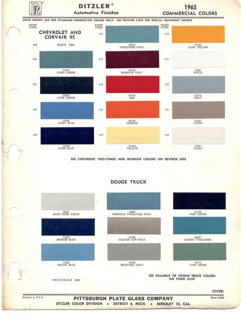 1965 Mustang Interior Paint Codes