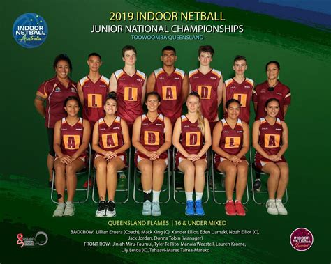 Ina Junior Nationals 2021 Cancelled Indoor Netball Federation Queensland