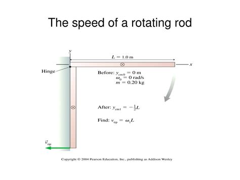 Ppt Chapter 12 Rotation Of A Rigid Body Powerpoint Presentation Free