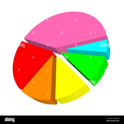 3d Pie Graph Different Colored Banque De Photographies Et Dimages à