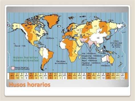 diferencia horaria entre paises del mundo con mapas comparativos cuadro comparativo