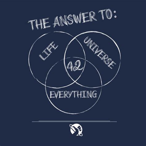 If you take a look into the time line, there was a reply by @scottselikoff (funny comment of course) who stated 42 as the answer to life, the universe. Hitchhiker's Guide to the Galaxy Diagram of Everything T-Shirt