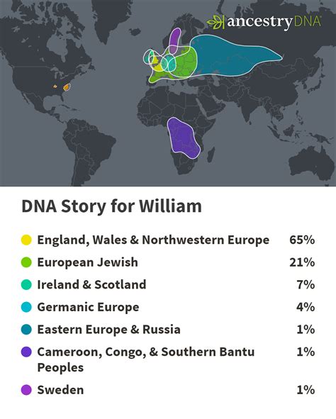 Ancestrydna's health package helps with not only giving accurate ancestral information but what diseases he and his family are predisposed to. DNA Origins | Luxembourg germany, Baltic states, England ...