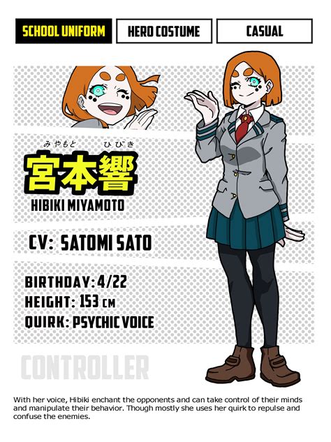 My Hero Academia Female Oc Template Do You Guys Need Help In Creating