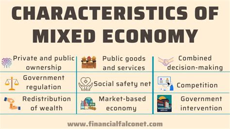 Mixed Economy Characteristics Financial Falconet