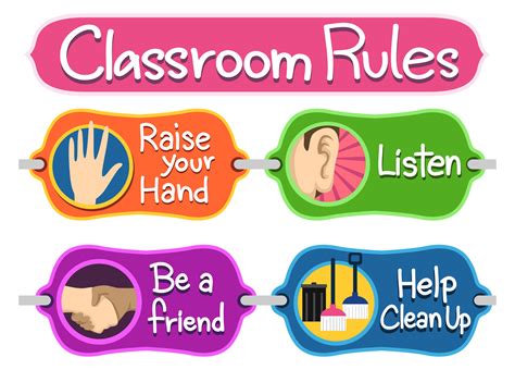 Classroom Posters The Universal Tool For Educational And Decorative