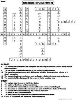 Icivics The Constitution Worksheet Answers - worksheet