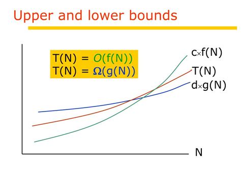 ppt sorting and lower bounds powerpoint presentation free download id 4444166