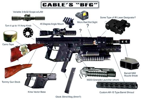 Cables Gungallery X Men Movies Wiki Fandom