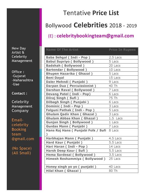 Bollywood Price List Of Heroes Tentative For Events Stars Actress