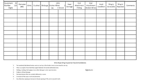 Fire Extinguisher Inspection Report Template Printable Templates
