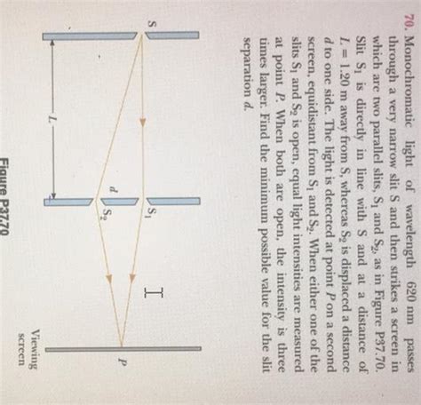 70 Monochromatic Light Of Wavelength 620 Nm Passes Physics