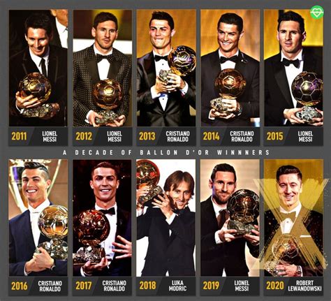 Emojis, rather than words, speak loudest when it comes to twitter, and robert lewandowski's reaction to finishing 16th in the ballon d'or vote was. Lewandowski Ballon D'or : Flick Lauds Lewandowski But ...