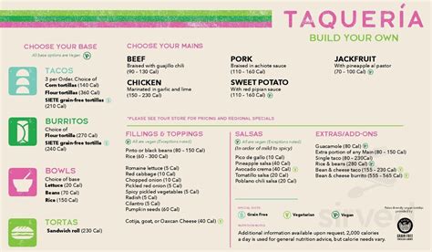 Mac & Cheese Bar menu in Newark, New Jersey, USA