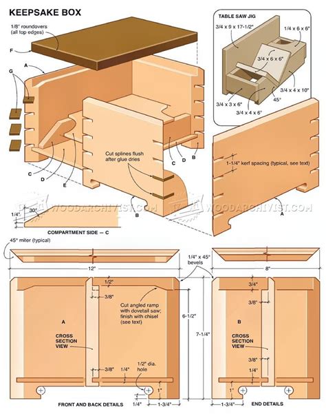 3 Keepsake Box Plans Woodworking Plans Woodworking Keepsake Box