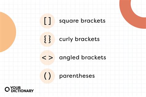 How And When To Use Brackets In Grammar Yourdictionary