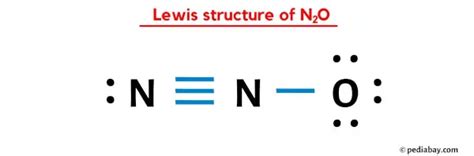 Lewis Dot Structure N O