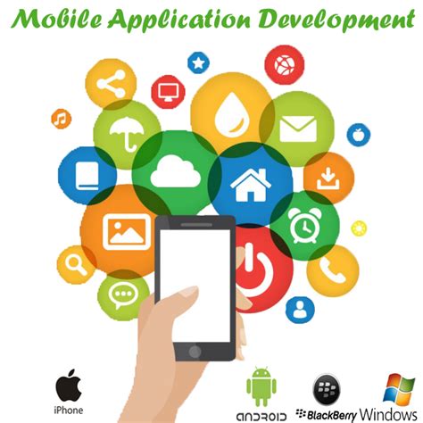 Mobile Applications - Allwell Solutions